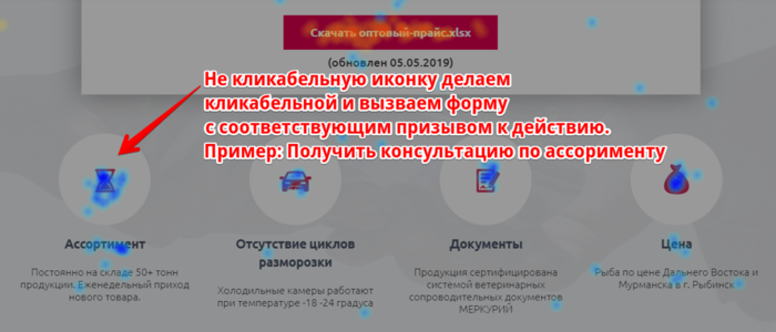 Как повысить конверсию сайта