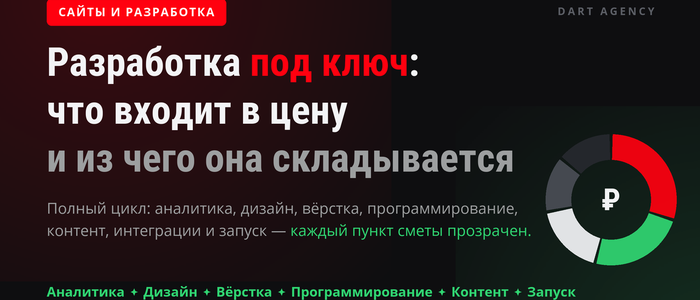 Разработка под ключ: что входит в цену