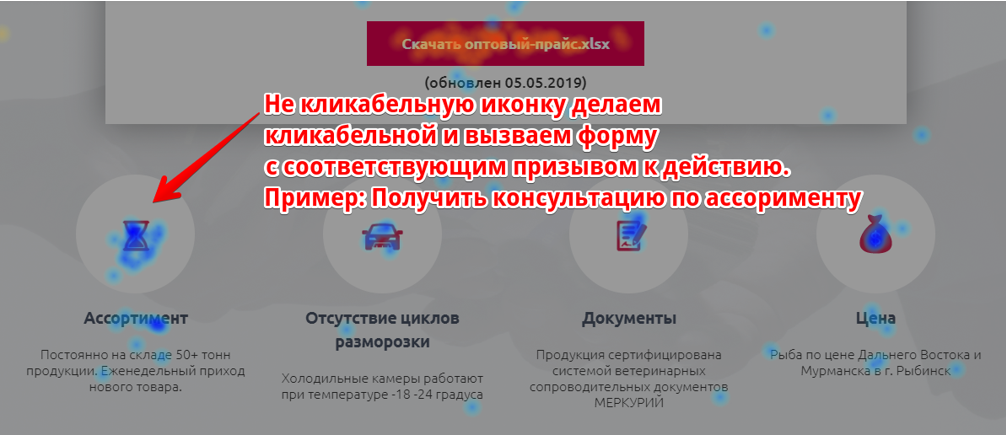 Как повысить конверсию сайта