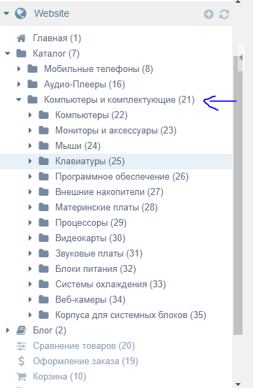 Меню на сайте MODx Revo miniShop2